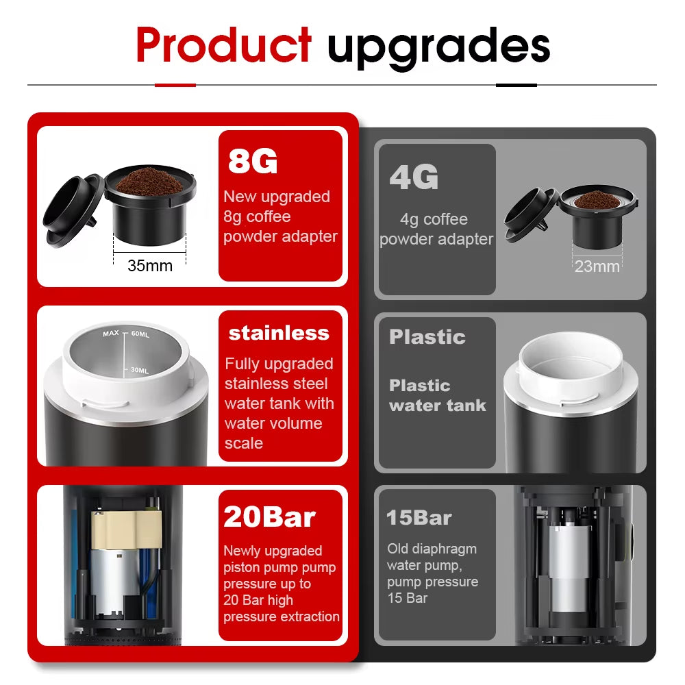 2024 Electric Travel Espresso Machine Heating Water Portable Coffee Maker Compatible with Ground Coffee Small Large Capsules